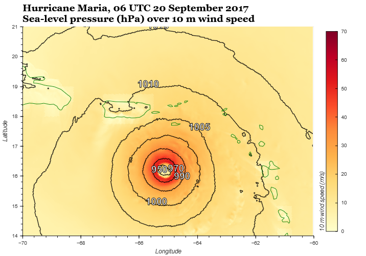 Contour Maps of Hurricane Maria (MPAS 15-3 km)